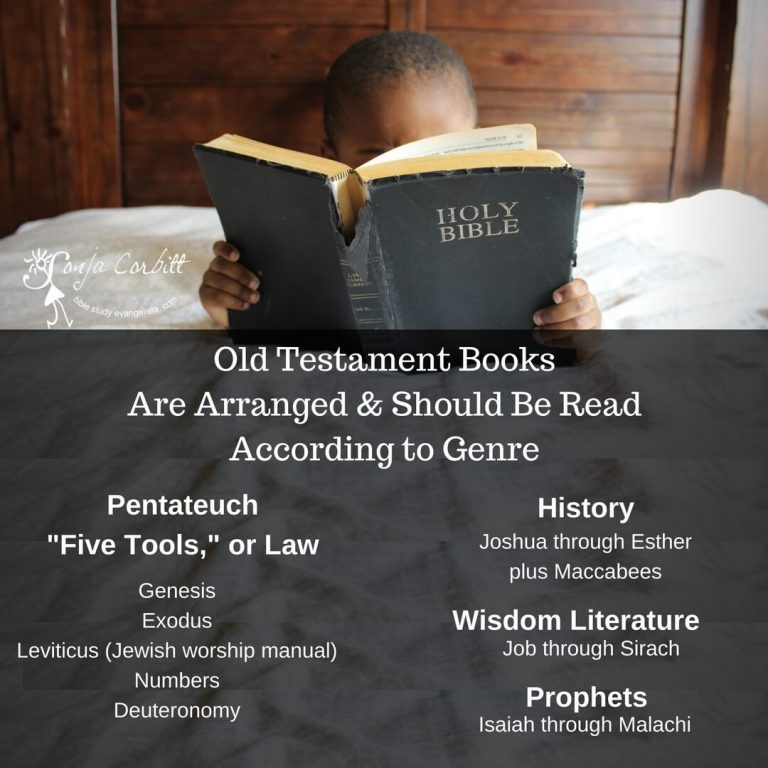 the-old-testament-covenant-books-are-arranged-by-genre